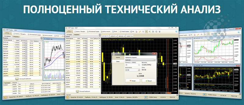 Торговая платформа UTIP